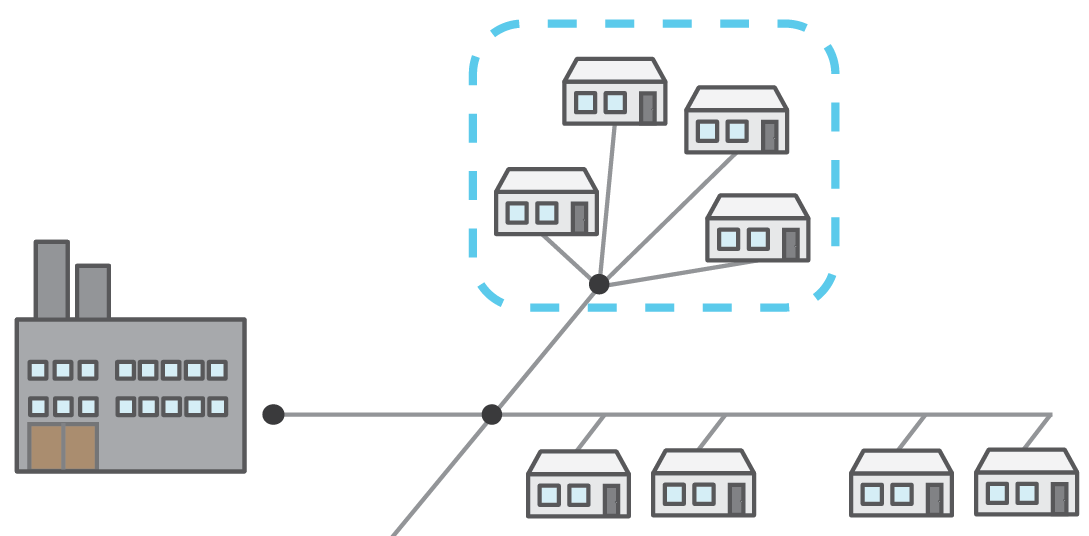 Localised networks and demand side participation