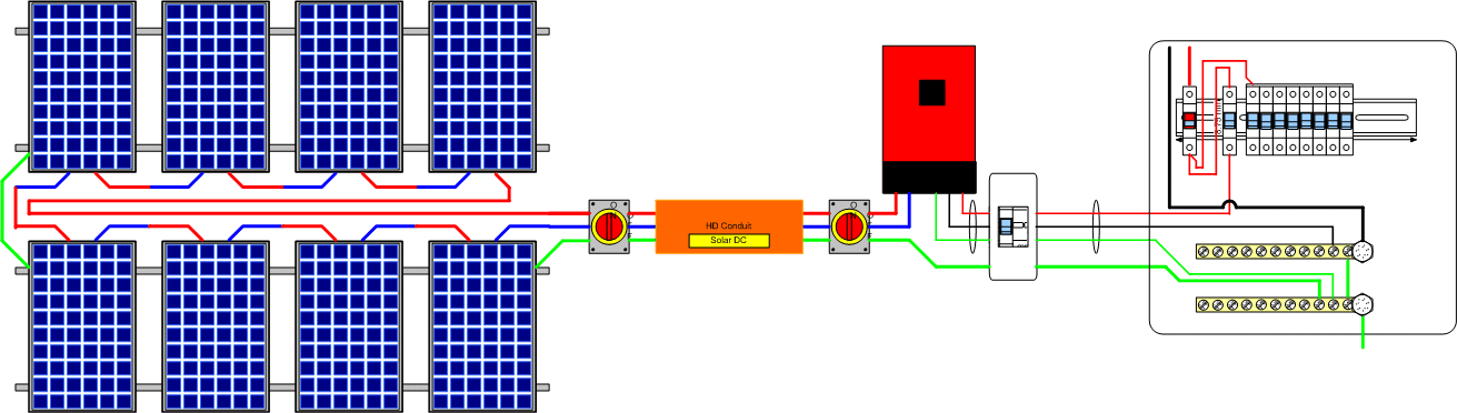 Micro Inverters vs DC Optimisers: An Australian Installer’s Perspective