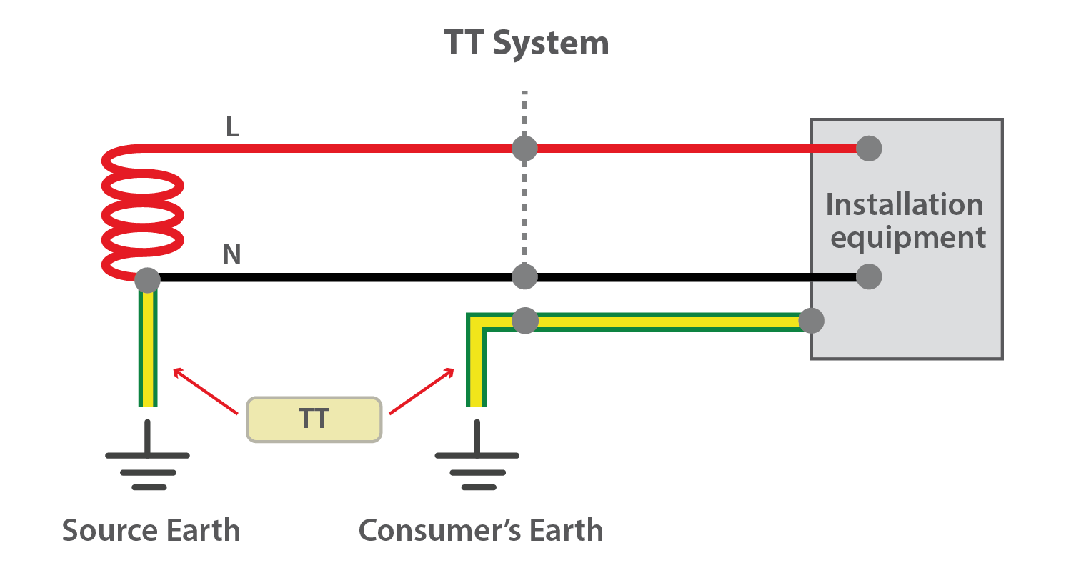 V2L Test. 7kW output... | Page 7 | MG EVs electric cars community forum