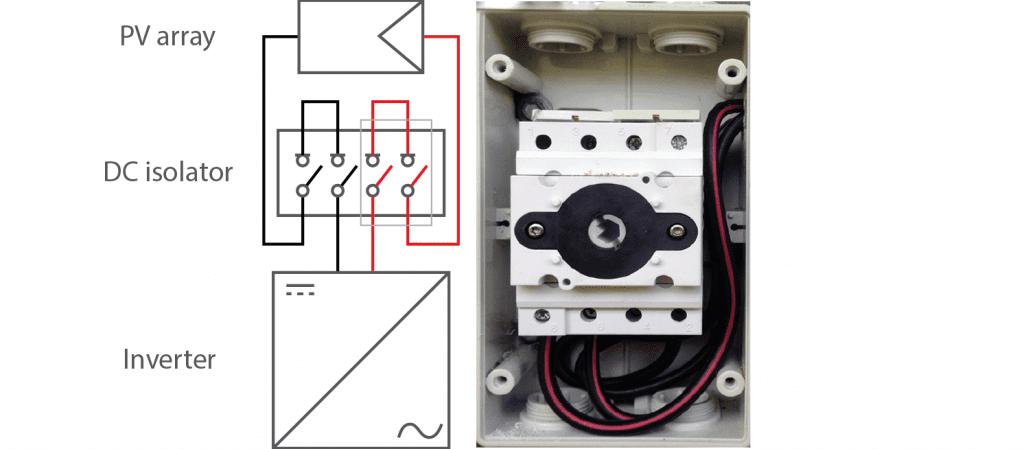 A DC isolator inside with diagram shown for sizing